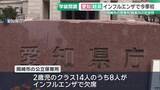 「愛知と岐阜で今シーズン初の学級閉鎖　インフルエンザでの欠席が相次ぐ」の画像1
