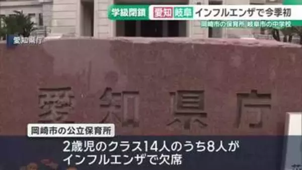 愛知と岐阜で今シーズン初の学級閉鎖　インフルエンザでの欠席が相次ぐ