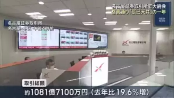 名証で大納会 2025年は相場格言通りの「辰巳天井」 日経平均株価は1年で1万円以上値上げる