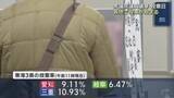 「衆議院選挙投票始まる　午前11時時点の投票率は前回より低め」の画像1