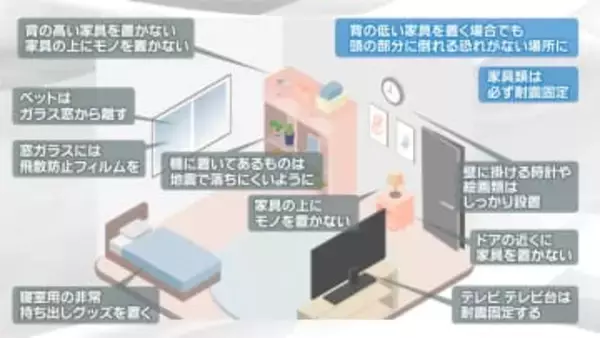 寝室と玄関の地震対策　コツコツ防災(3)部屋のレイアウトの見直しを【暮らしの防災】