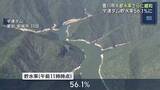 「宇連ダムの貯水率が56.1％まで回復　田植えの時期延期は解除　愛知」の画像1