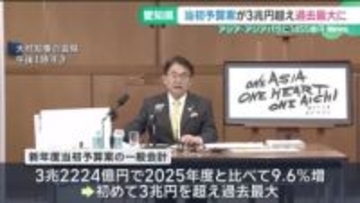 新年度の当初予算案　3兆円超え過去最大に　アジア・アジアパラ競技大会に1455億円　愛知県