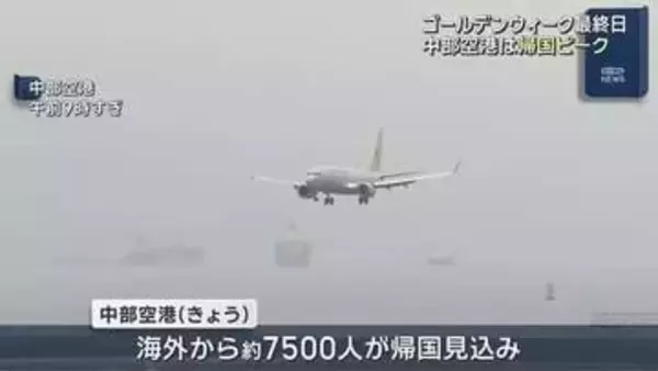 国際線は帰国がピーク　GW期間　予約者数は去年の同じ時期の87％　中部空港