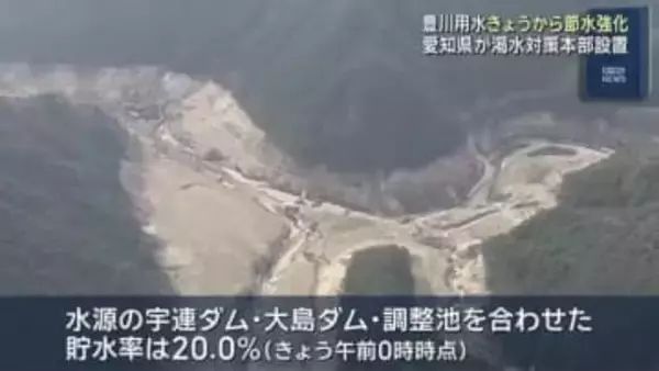 豊川用水の節水対策強化　市内9カ所の公園で噴水止められる　県が渇水対策本部を設置　愛知