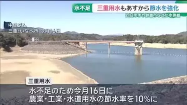 節水対策をさらに強化　農業などで水需要がさらに高まると予想　三重用水