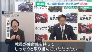 愛知県の小中学校教師の懲戒処分が急増 昨年度の同時期の3倍に 半数近くが「盗撮」「わいせつ」