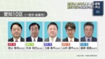 衆院選公示　前職3人含む5人による激戦・愛知10区の候補者の第一声は