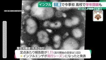 インフルエンザ流行の兆し…要因は変異株？三重・四日市市の高校で学級閉鎖も　医師の見解は