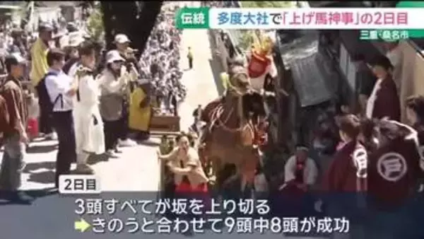 「上げ馬神事」4日と合わせて9頭中8頭が成功　けがをした馬はなし　多度大社
