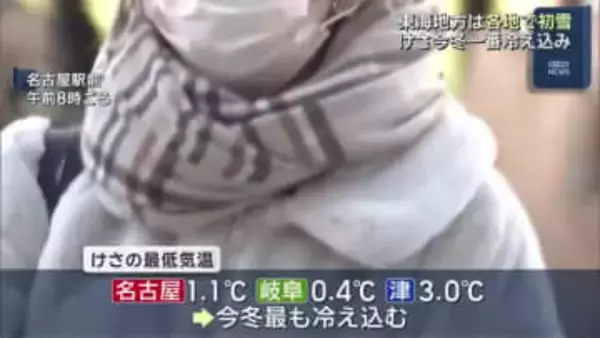 各地でこの冬一番の冷え込み　各地で初雪を観測　名古屋は昨シーズンより31日早い