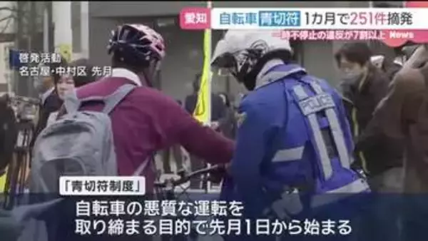 自転車の青切符制度で愛知県内の摘発は251件　7割以上が一時不停止の違反