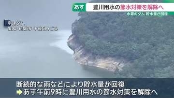 8月から続いていた豊川用水の節水対策を18日解除へ　水源となるダムの貯水率が回復