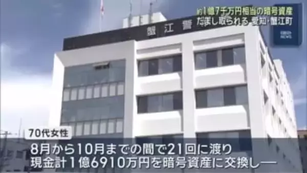 警察官など騙る詐欺で約1億7千万円相当の暗号資産だまし取られる 愛知・蟹江町の70代女性