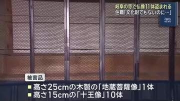 住職は困惑「文化財でもないのに…憎しみよりも早く返して」 岐阜・山県市の洞泉寺で仏像11体盗まれる