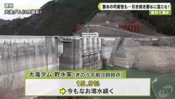 長引く渇水　断水の可能性も・・・　引き続き節水に協力を！