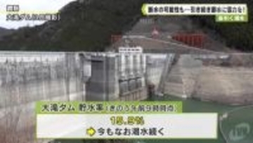 長引く渇水　断水の可能性も・・・　引き続き節水に協力を！