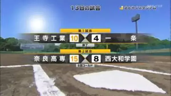 夏の高校野球奈良大会　４日目の結果