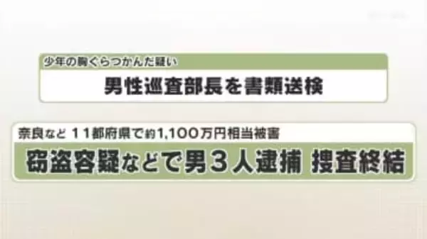 奈良など１１都府県で約１１００万円相当被害　窃盗容疑などで男３人逮捕　捜査終結