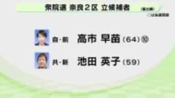 【奈良２区】２月８日投開票　衆議院選挙　立候補者の訴えは？