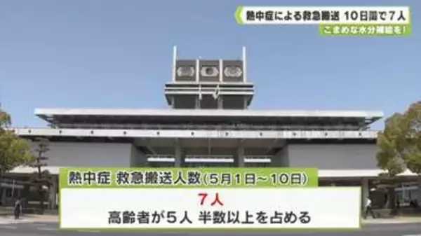 こまめな水分補給を！　熱中症による救急搬送 １０日間で７人