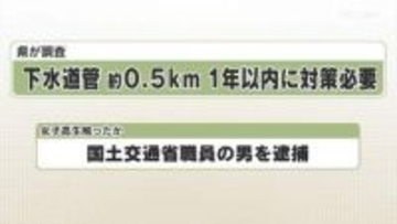 県が調査　下水道管　約０．５ｋｍ　１年以内に対策必要