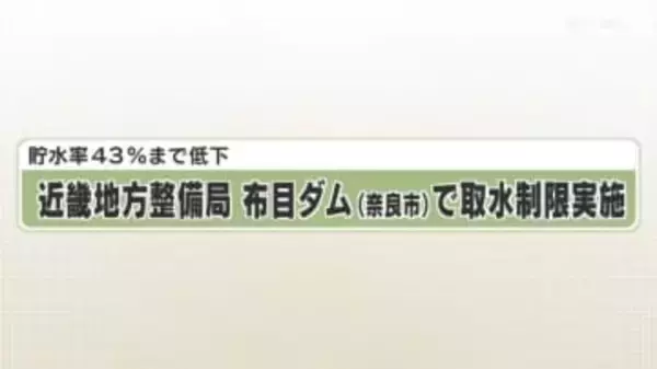 貯水率４３％まで低下　近畿地方整備局　布目ダム（奈良市）で取水制限実施