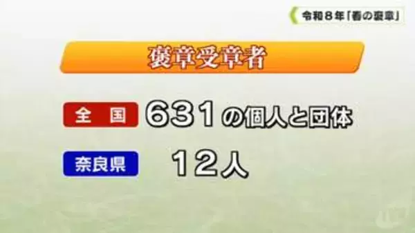 「春の褒章」　奈良県から１２人が受章