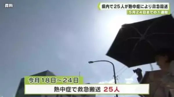 ５月２４日までの１週間　県内で２５人が熱中症により救急搬送