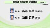「衆院選　奈良２区　立候補者（届出順）」の画像1
