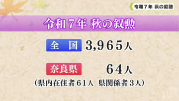 秋の叙勲　奈良県関係者６４人が受章
