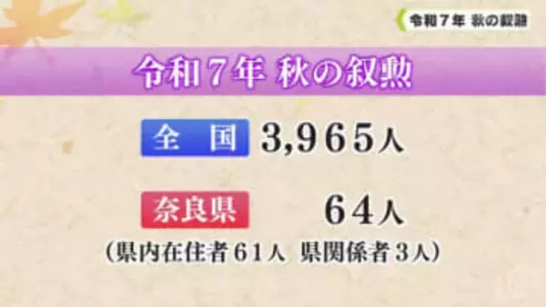 秋の叙勲　奈良県関係者６４人が受章