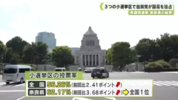 衆議院選挙　奈良県の結果　３つの小選挙区で自民党が議席を独占