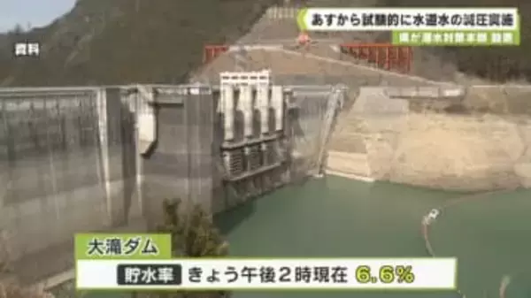 県が渇水対策本部　設置　あすから試験的に水道水の減圧実施