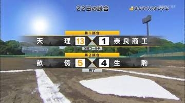 夏の高校野球奈良大会　１２日目の結果
