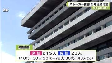 早めの相談を！　ストーカー被害　５年連続増加