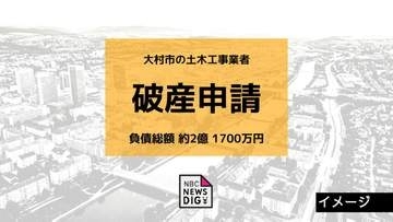 大口工事のキャンセルで大村市の土木工事業者が破産申請 負債総額は約2億1700万円