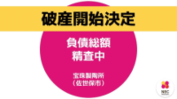 速報【破産開始決定】創業90年超の佐世保三川内焼の老舗「宝珠製陶所」割烹向け需要低迷と原材料高騰響く