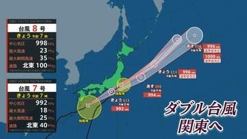 【ダブル台風】関東甲信地方は土砂災害や浸水に厳重警戒　台風8号の接近に続き今夜にかけて台風7号も東日本太平洋側へ接近