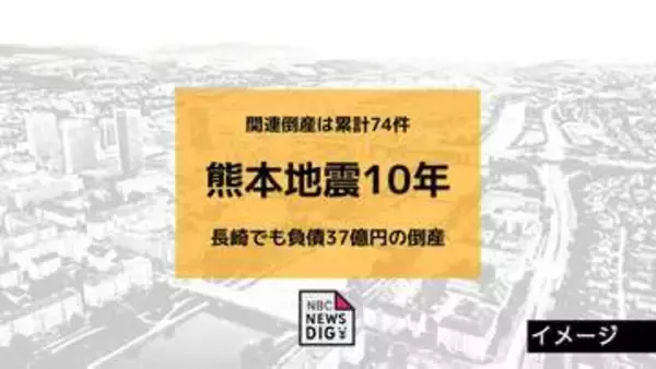 【熊本地震10年】関連倒産は累計74件 東日本大震災に比べ低水準で推移 長崎でも負債37億円の倒産