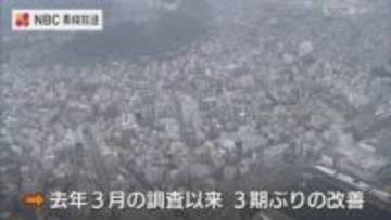 「全産業として良好な水準を維持できる」日銀長崎支店12月の短観