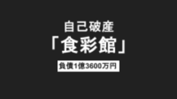 【速報】長崎市浜口町のスーパー「食彩館」が営業停止、破産へ　負債約1億3600万円