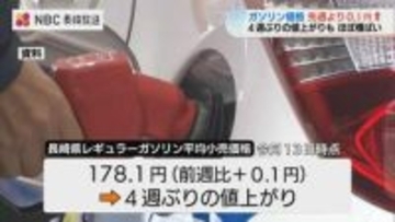 ガソリン価格4週ぶり値上がり　178.1円で全国最高値を継続する長崎　「今後は小幅な値動き」予測