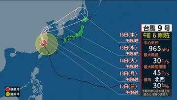 【台風情報】台風9号「U字カーブ」で日本海へ　北日本は大雨・土砂災害に厳重警戒　西日本は猛暑と大気不安定に注意【雨風シミュレーション】