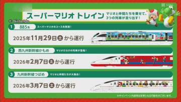 JR九州「マリオキャンペーン」西九州新幹線「かもめ」初のラッピング列車