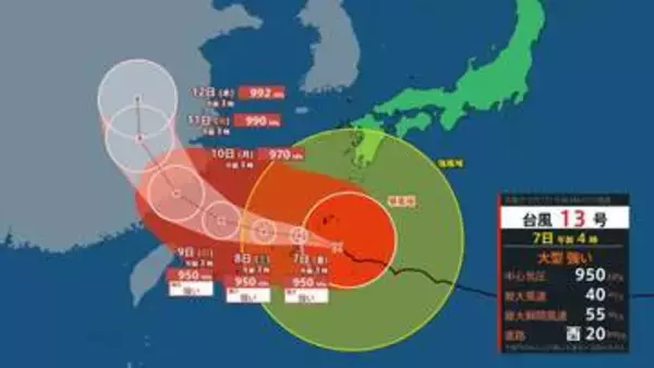 【ダブル台風】13号強い勢力で沖縄直撃へ 55 m/s最大瞬間風速…家屋倒壊のおそれ　九州も強風域　15号は来週北日本にかなり接近か【7日午前6時現在】