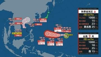 【ダブル台風へ】台風9号(バービー)発生　猛発達しながら西へ　来週には「非常に強い」勢力、最大瞬間風速70m/sの予想【最新予想進路】