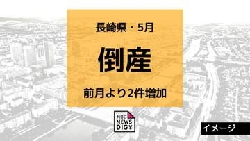 ５月の長崎県内の企業倒産件数は前月比2件増「小規模零細企業を中心に倒産や廃業が増加する可能性も」