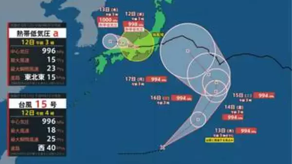 【また関東？】新たな「台風のたまご」発生　17日お盆明けに関東沖接近のおそれ　今後の進路に注意【最新シミュレーション】
