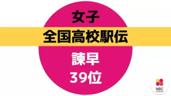 【速報】全国高校駅伝・女子　諫早は39位